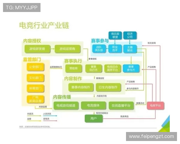 电子竞技的崛起与发展对全球文化影响的深远探讨与未来前景分析 电子竞技的崛起与发展对全球文化影响的深远探讨与未来前景分析